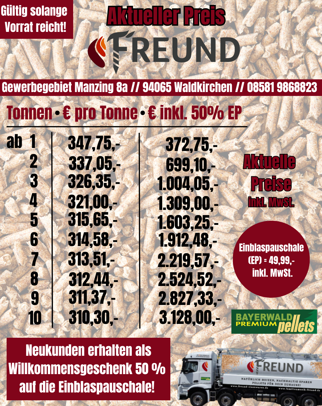 Lose Pellets_Preise