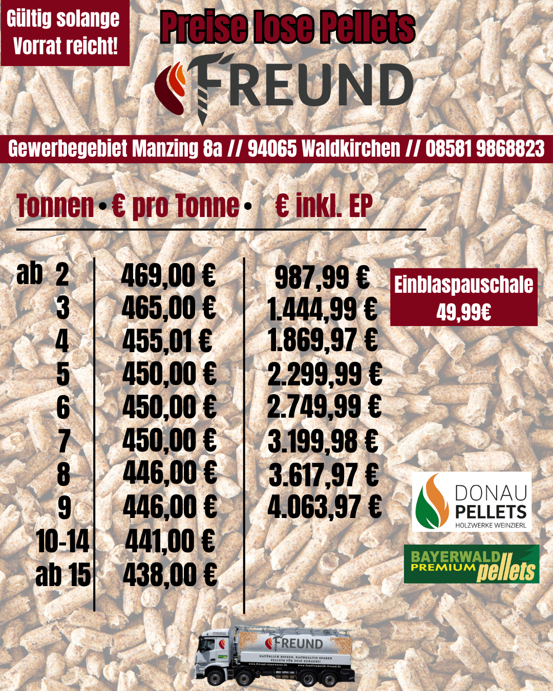 Preisübersicht lose Pelletware